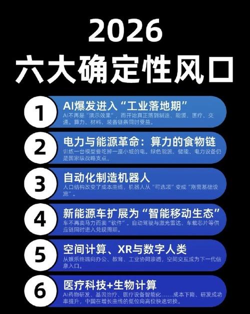📈 新风口的潜力股：这些证未来可能值钱