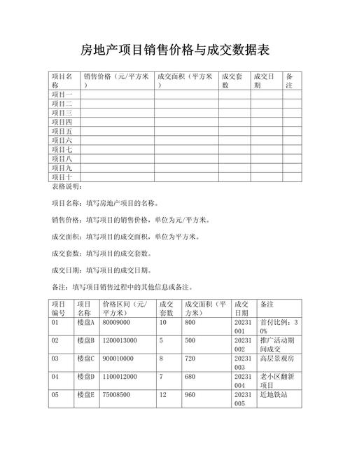 房产中介报价单与小区成交记录对比图