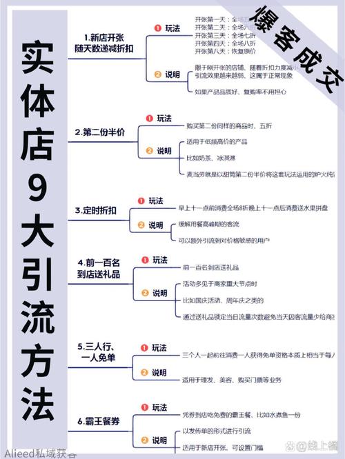 小商家怎么做第一波品牌词搜索增长