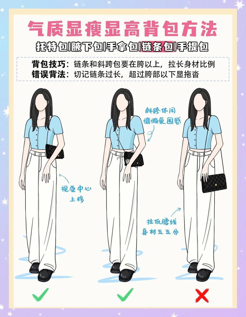 不同身材包包位置错配对比图