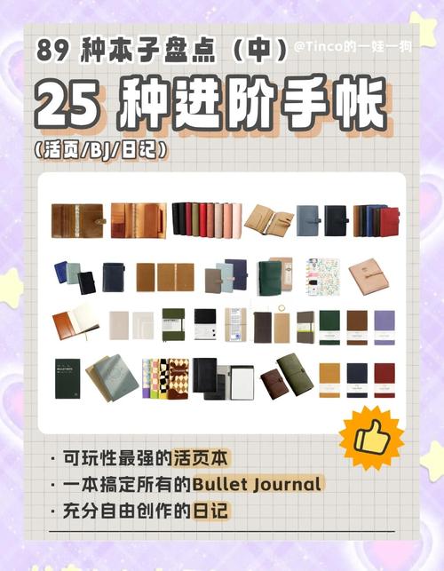 各种手账本款式对比