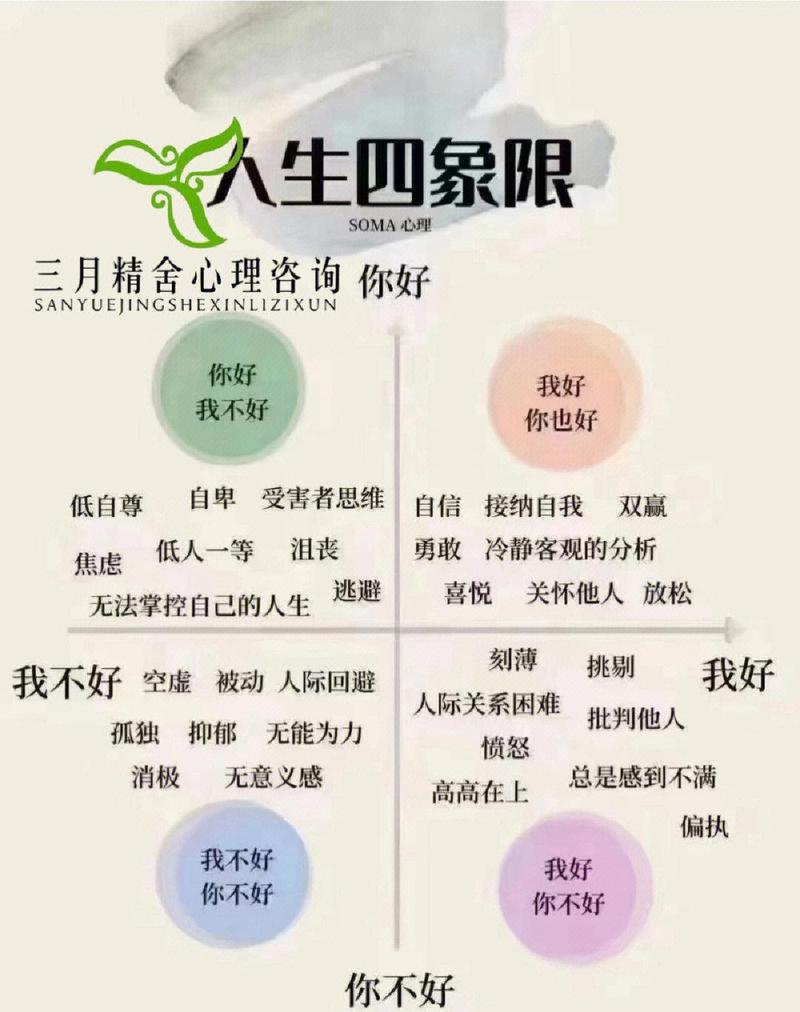 四、趋势和心里话