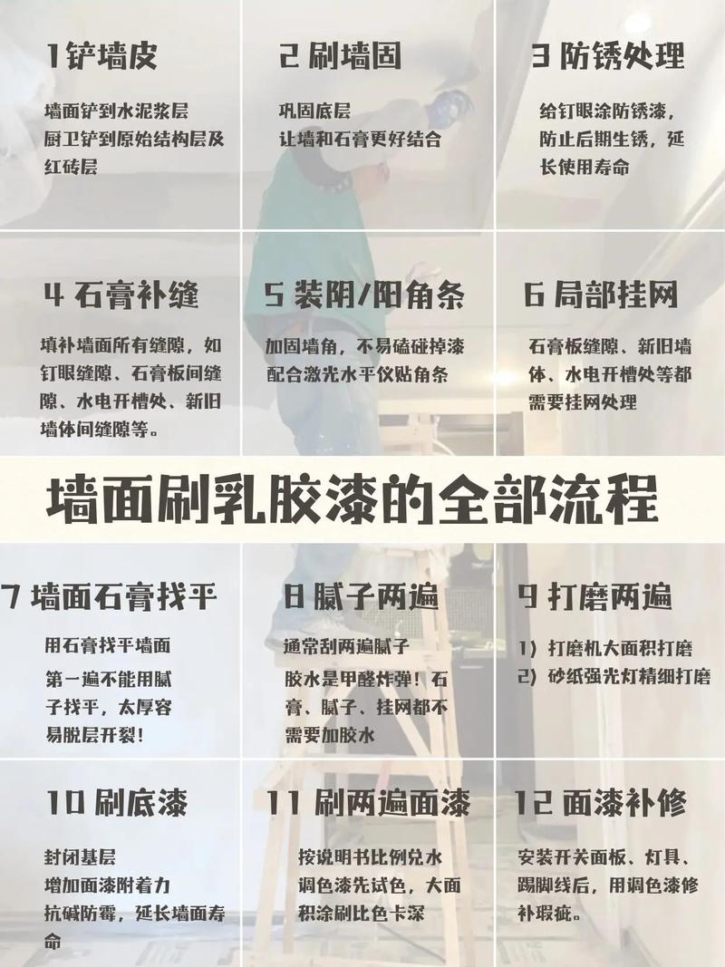墙面涂料施工底漆面漆步骤