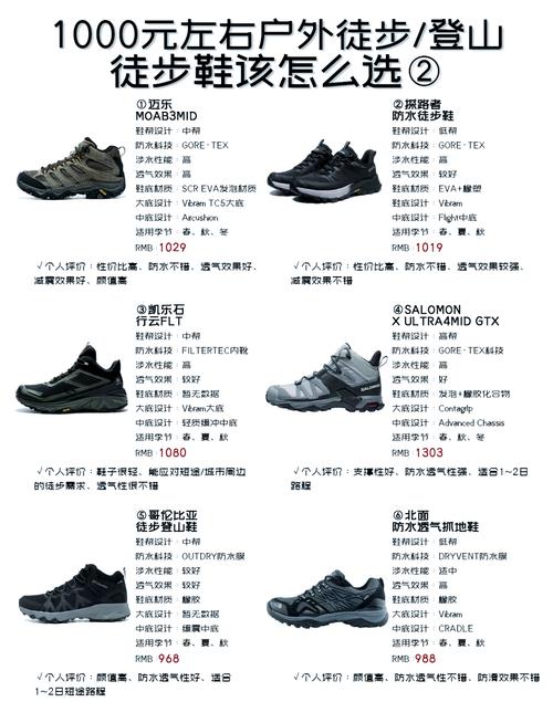 登山鞋租赁价格标签