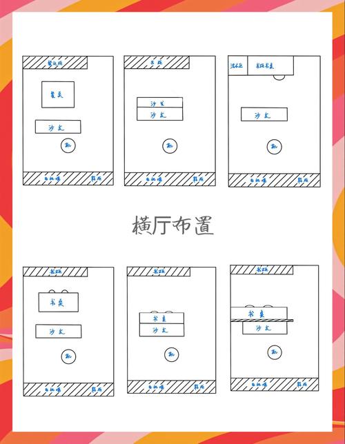 不同空间怎么用？哪些地方真没必要瞎用
