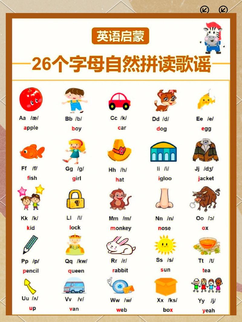 孩子使用点读笔自主阅读自然拼读分级读物