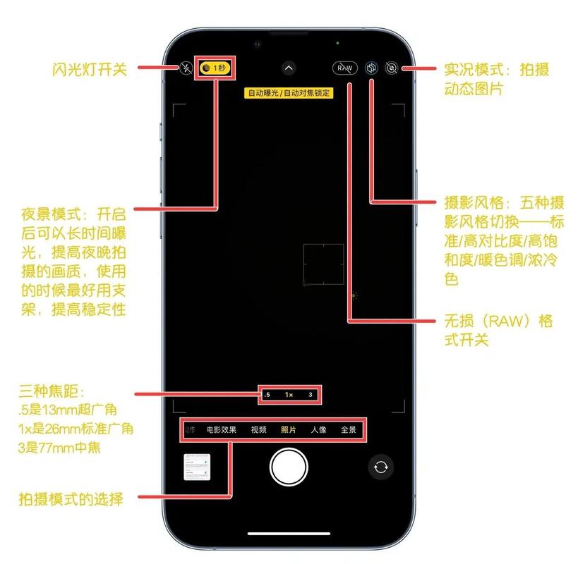 手机摄影最容易被忽视的技巧是什么?不是参数,不是构图...-我问答网