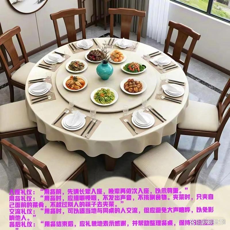 中式餐桌使用公筷正确方式场景图