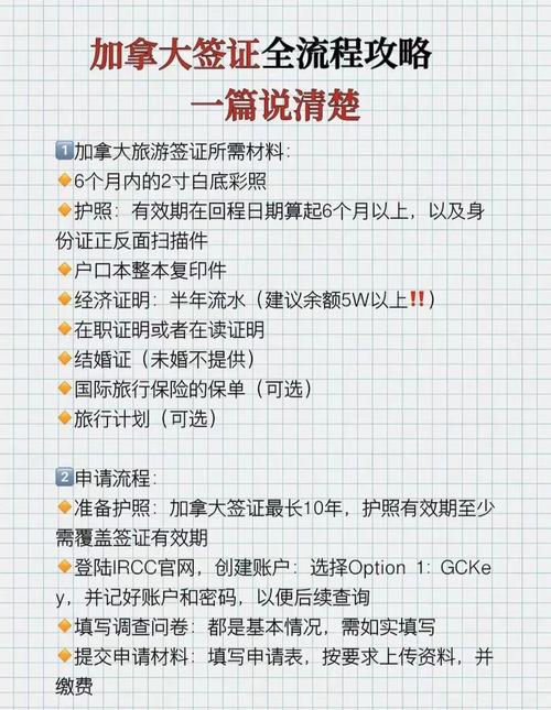 申请时，这些小细节能帮你提高通过率