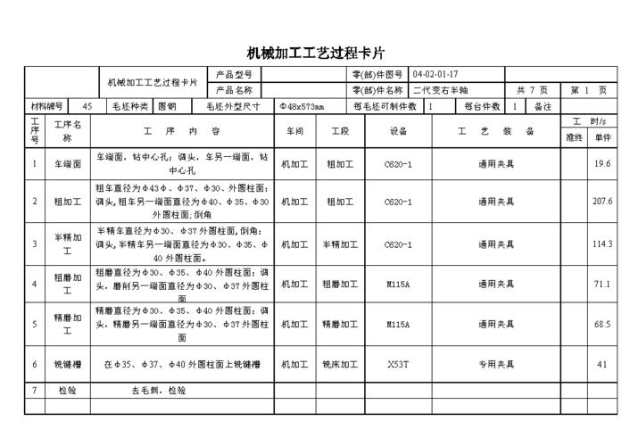 工厂老师傅用手写工艺卡检查零件