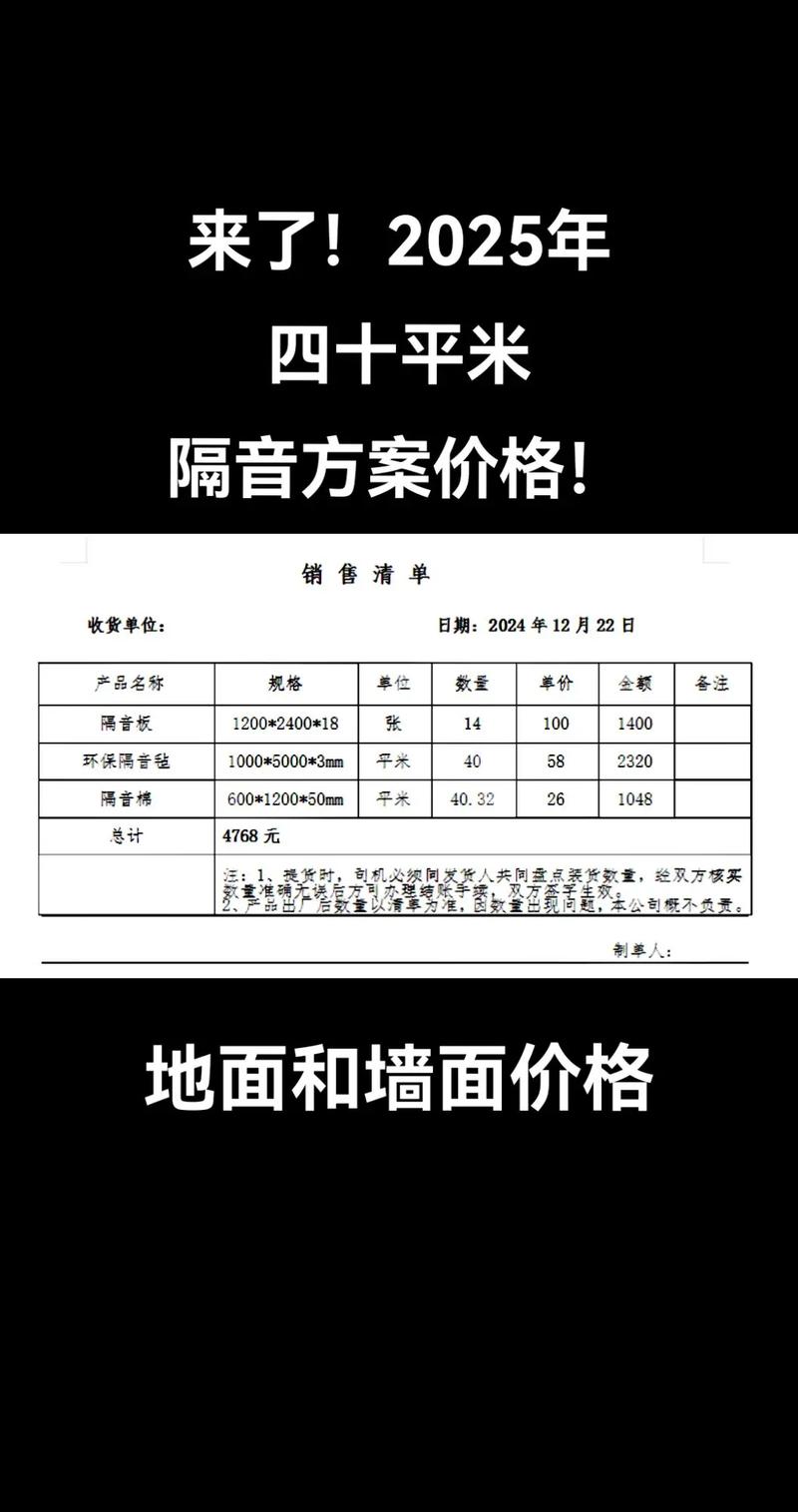 隔音棉家庭卧室墙面价格预算明细表