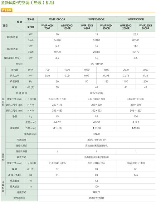 买膨化机,别被参数表忽悠了