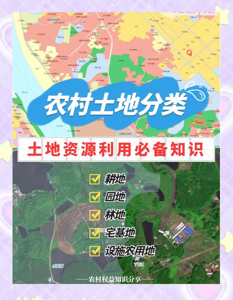 农村耕地农业用途与非农用途判定示意图