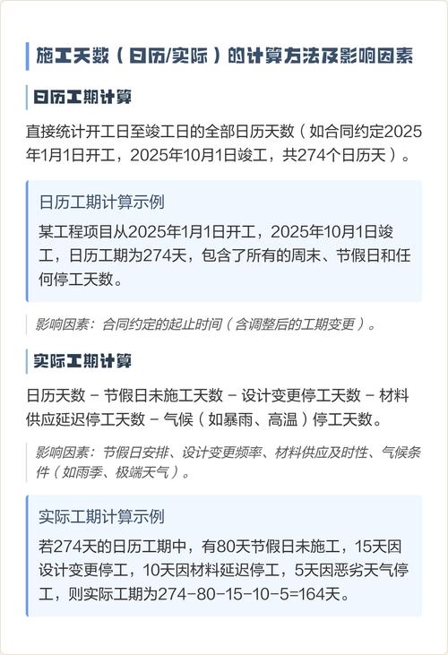 📅 工期与验收——别等装完了再哭
