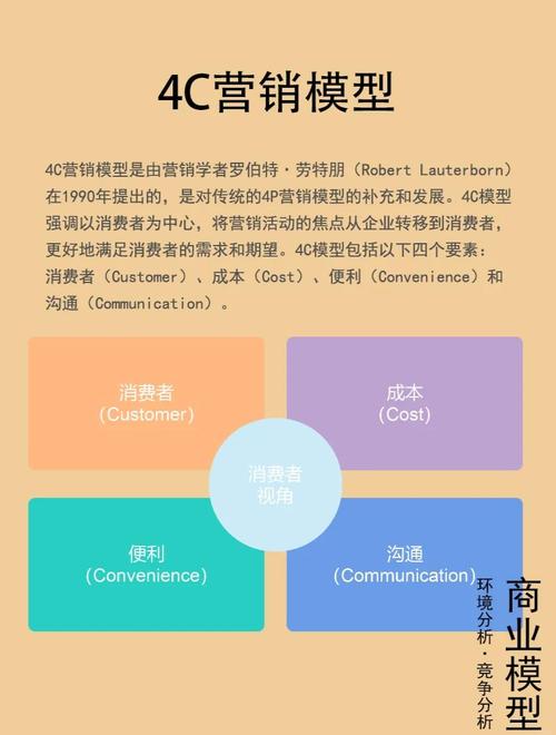 SCADA选型:别被销售忽悠瘸了