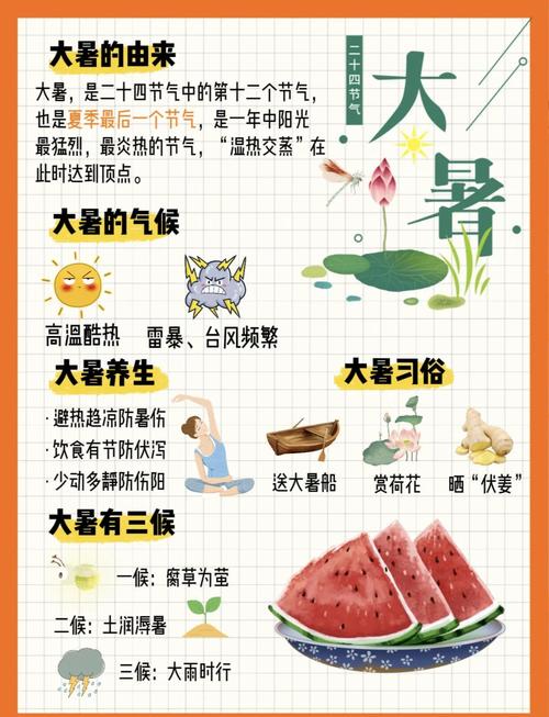 三、节气在现代生活里还剩什么