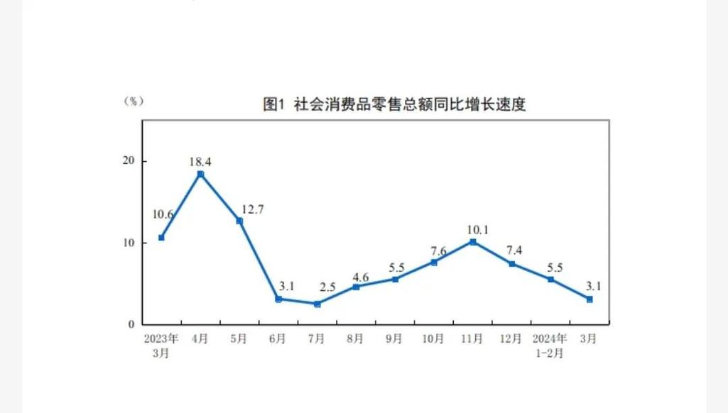 2024年主要服务网格产品市场占有率对比扇形图