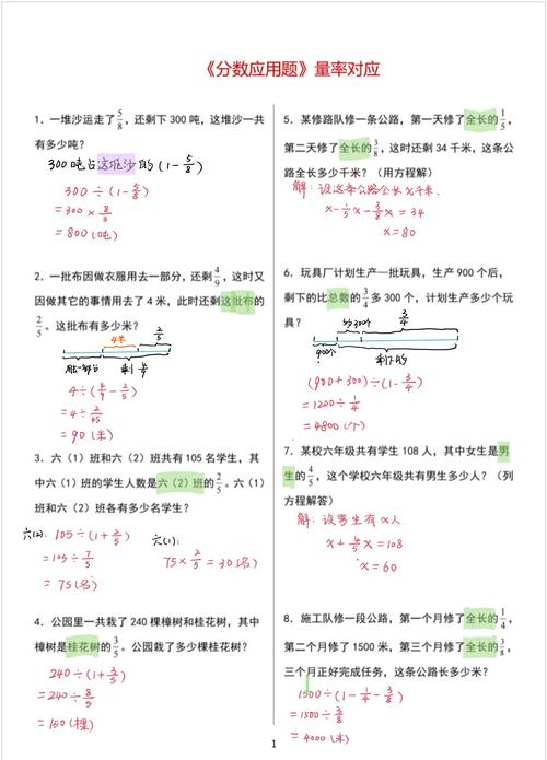 六、常见问题解答