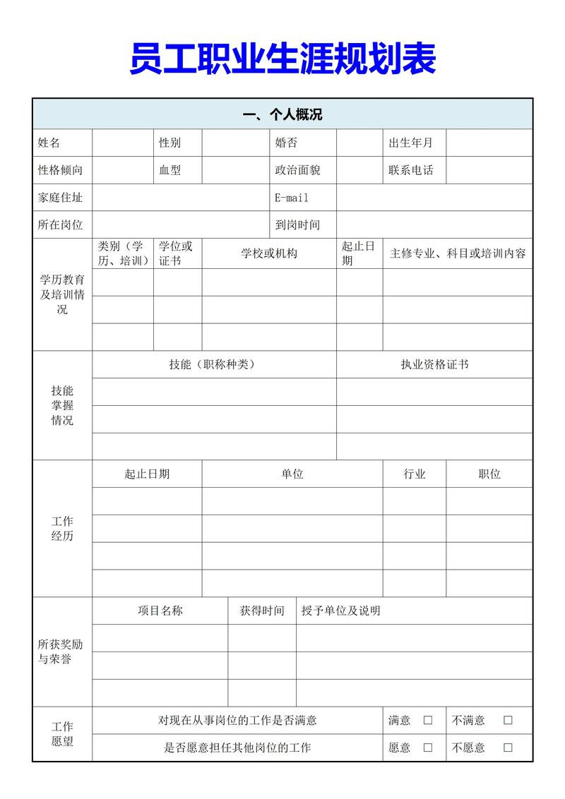 职业规划转型期能力盘点表