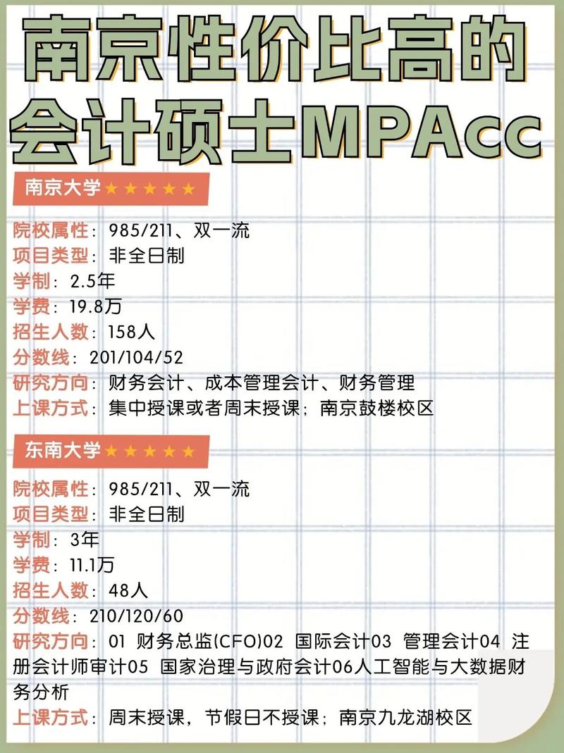 非全的“性价比”到底咋样？