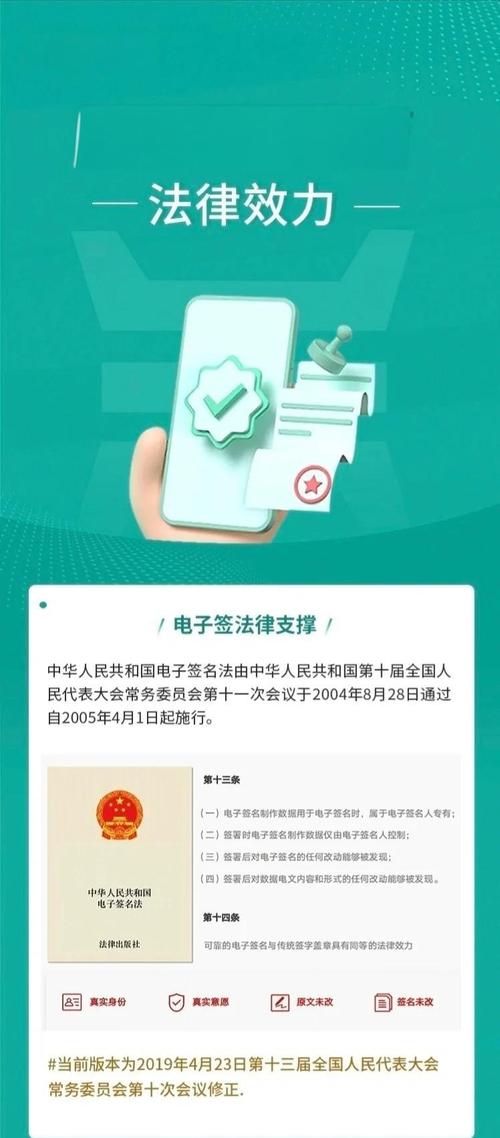 聊透电子合同签署效力：别稀里糊涂吃了暗亏-上海离婚律师