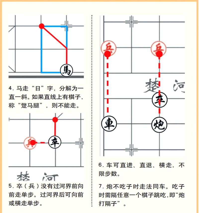 家庭桌面象棋透视近大远小游戏示意图