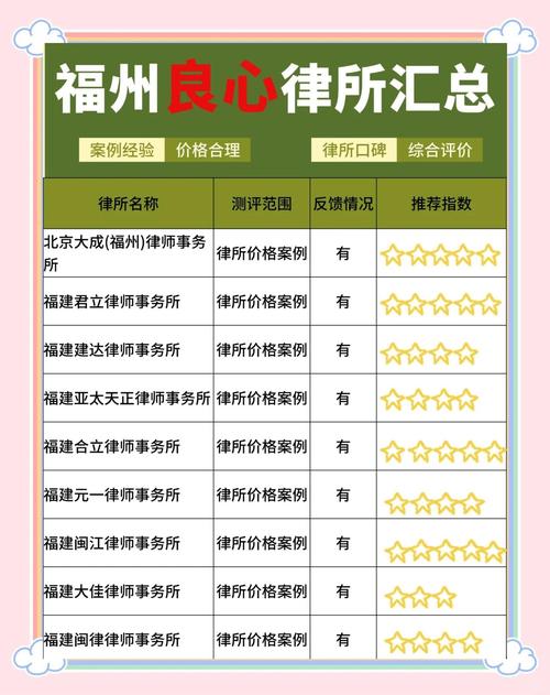 委托拆迁律所后的常见坑点问题