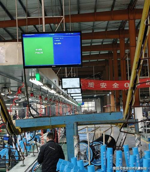 产线停机预警分级动态阈值操作界面图
