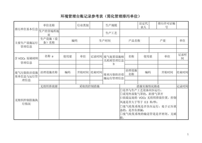 机械加工厂ISO14001环境管理台账实拍