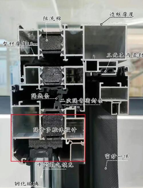 塑钢窗装修12个高频问题解答 资深装修干货分享