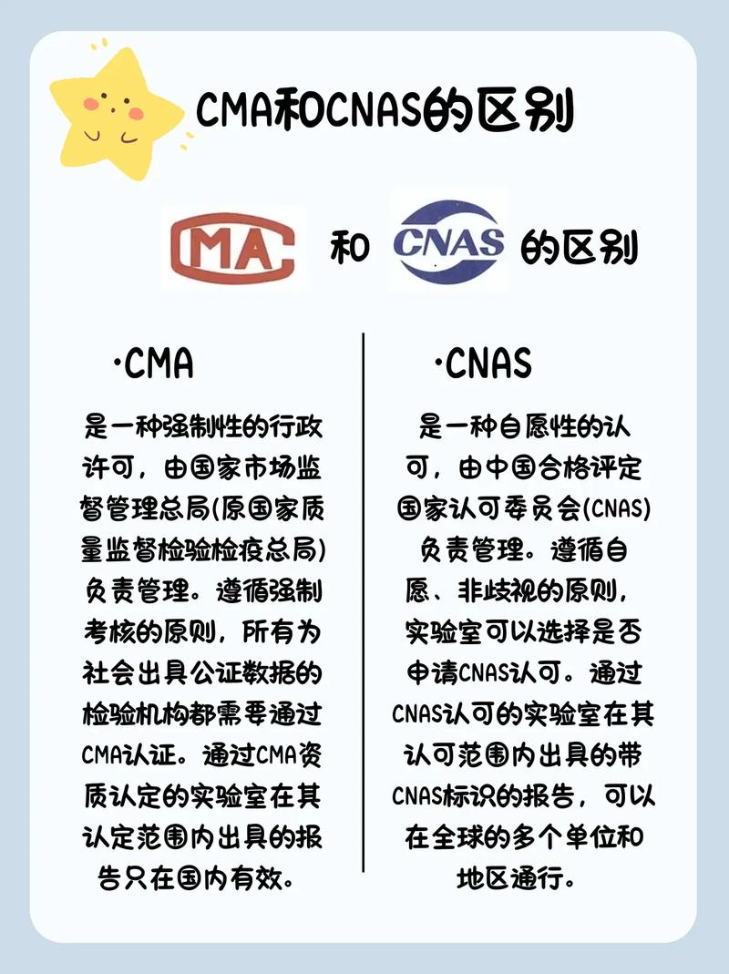“双证”背后,社会认可度真的在变
