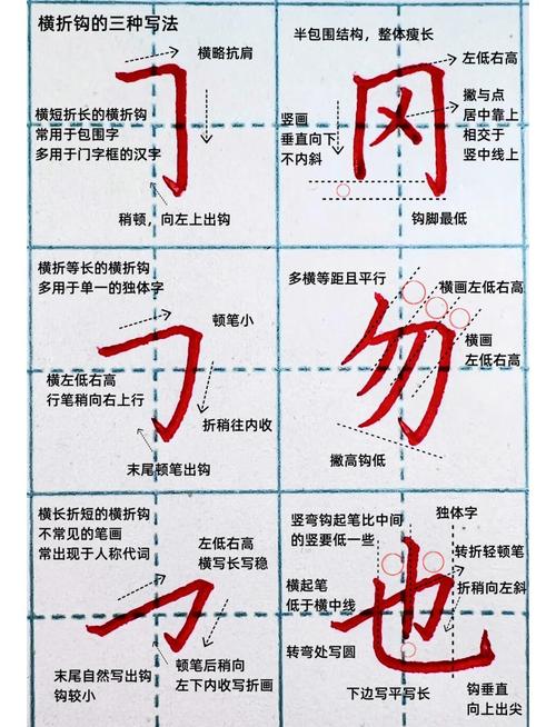 高手都在用的“钩子”写法