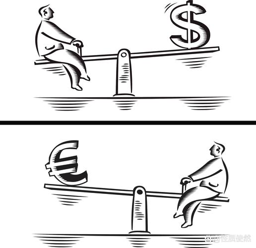 财产与日常交易问题