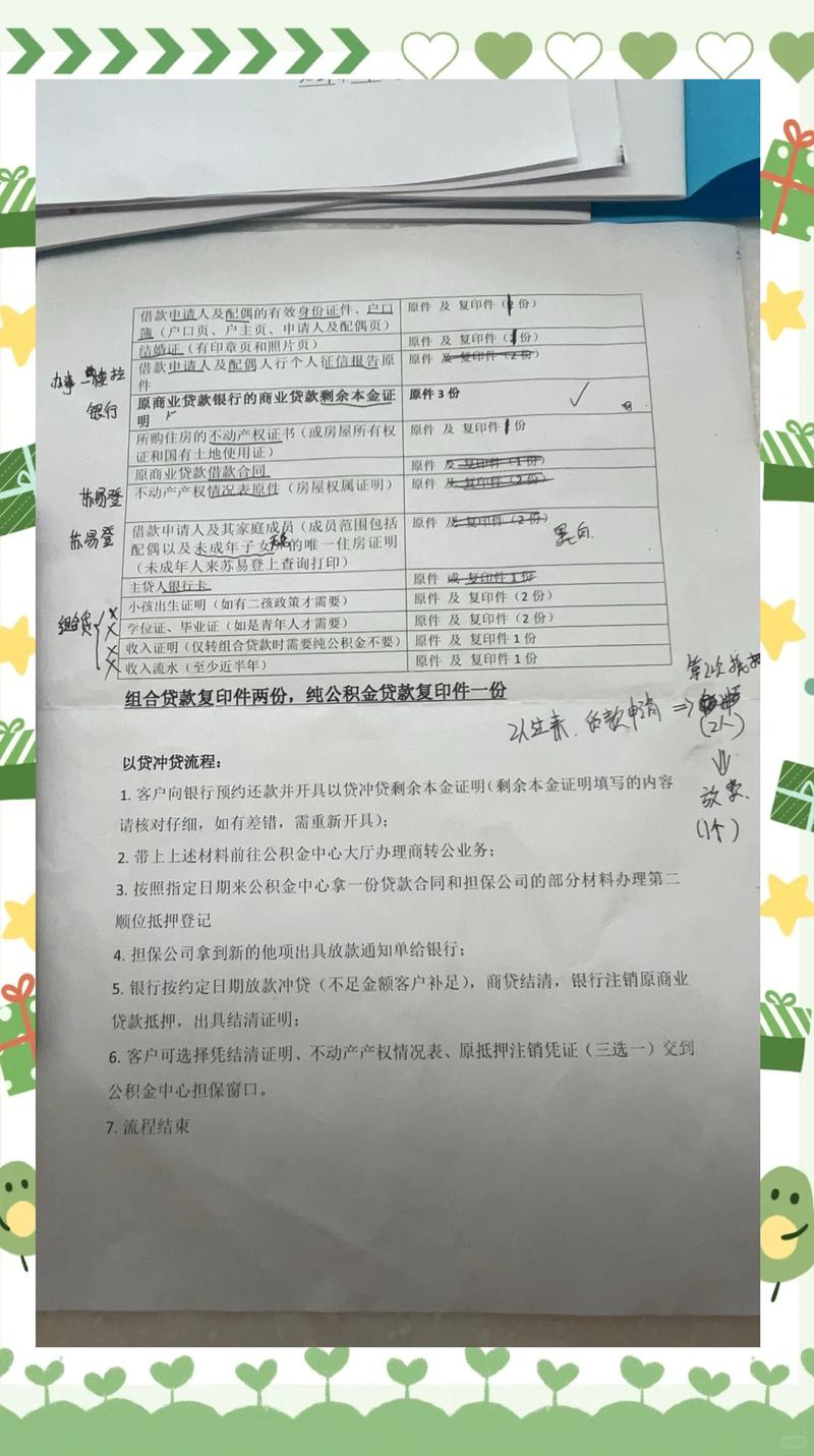 商业贷款转公积金贷款房屋产权核查材料清单