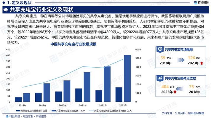 看懂产业渗透率：为什么它才是判断行业好坏的核心指标