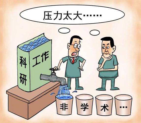 科研人员评价体系压力现状漫画