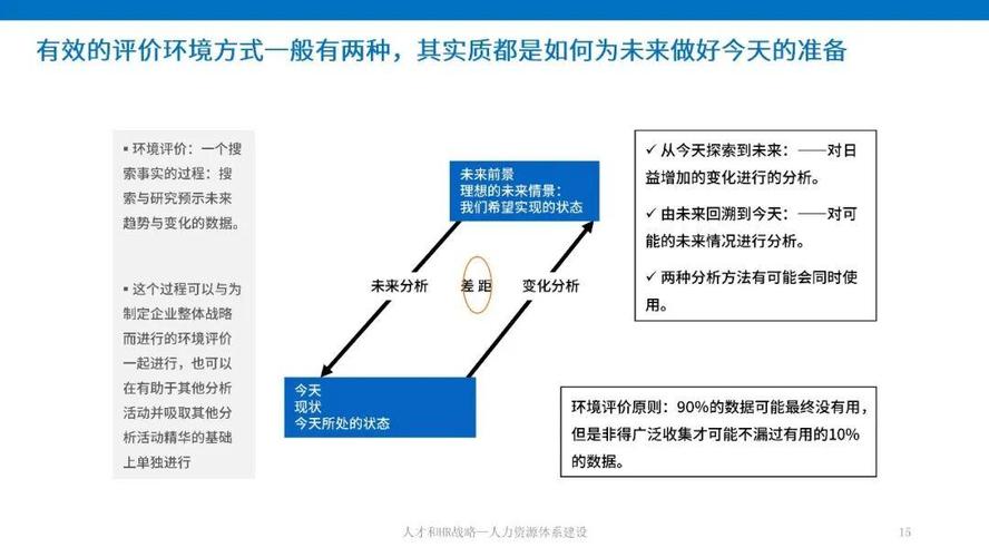 适合中小主体的落地思路