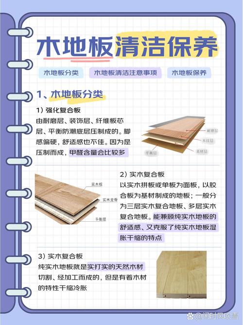 材料环保与入住保养类问题