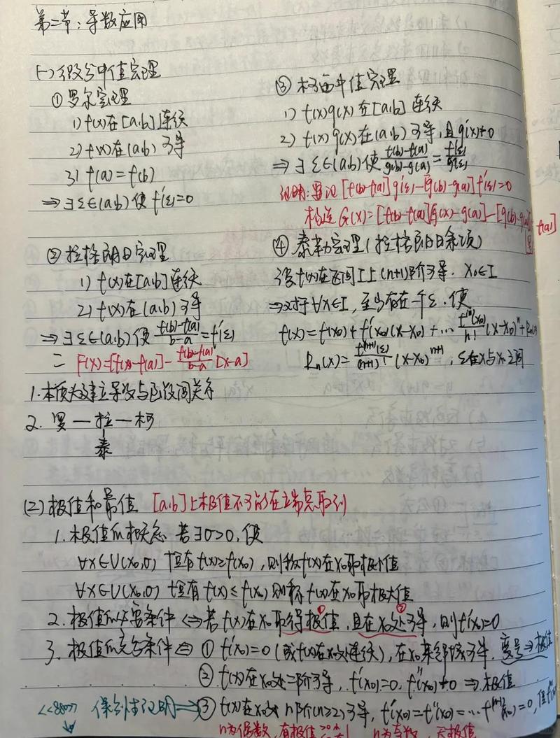 考研直系学长学姐一对一辅导手写笔记实拍