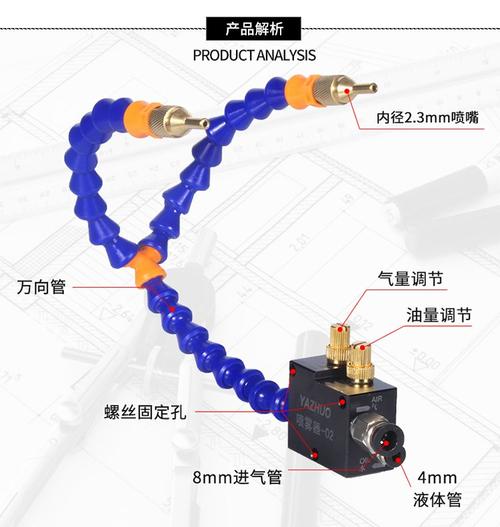 磨削加工冷却液喷嘴对准磨削区示意图