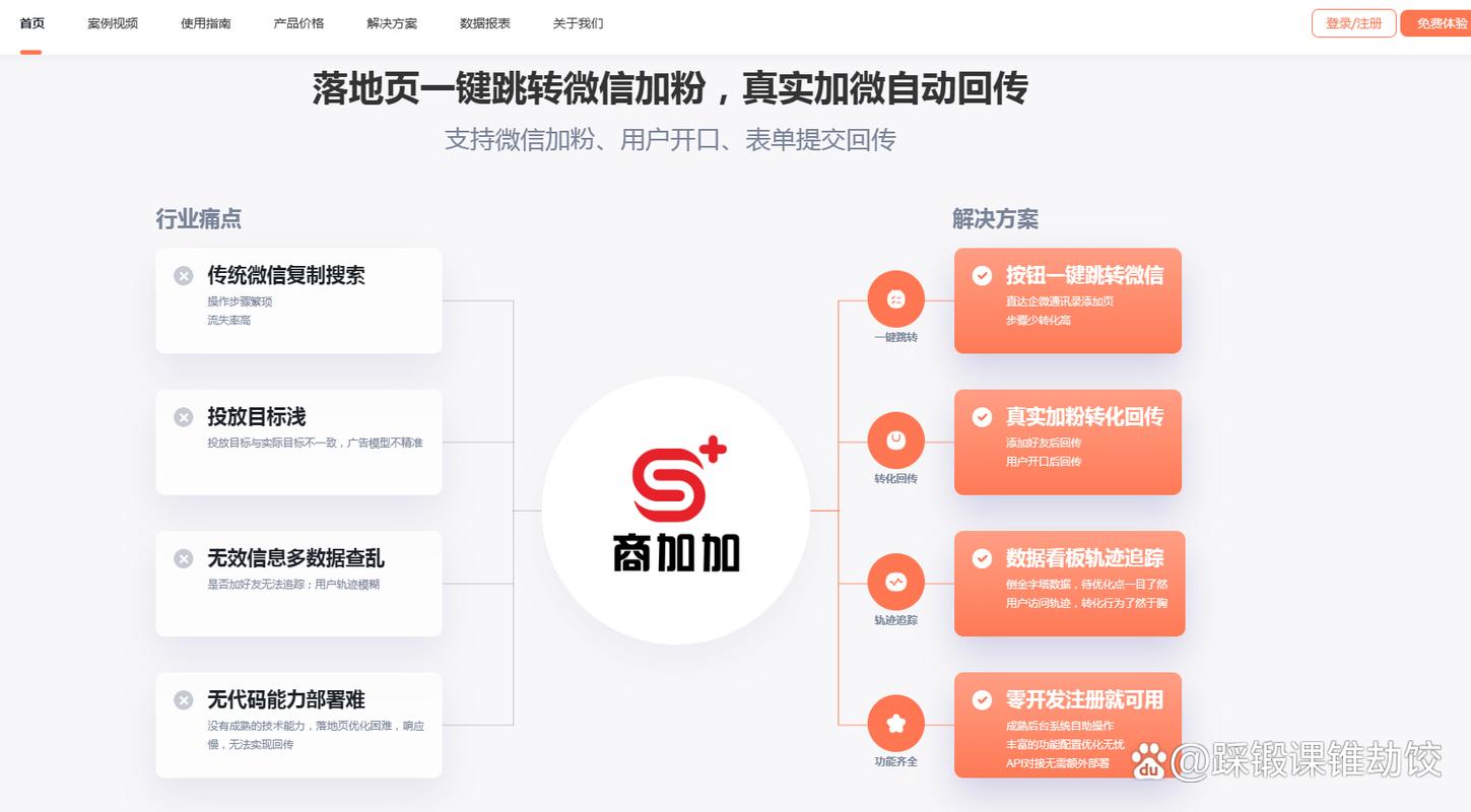 视频号内容跳转微信企业微信路径示意图