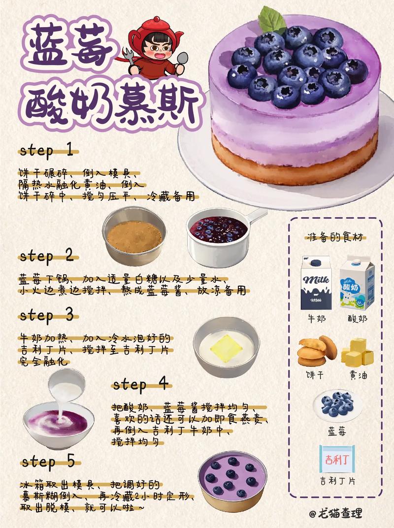 🍽️ 惊艳全场的食谱——从开胃到甜点
