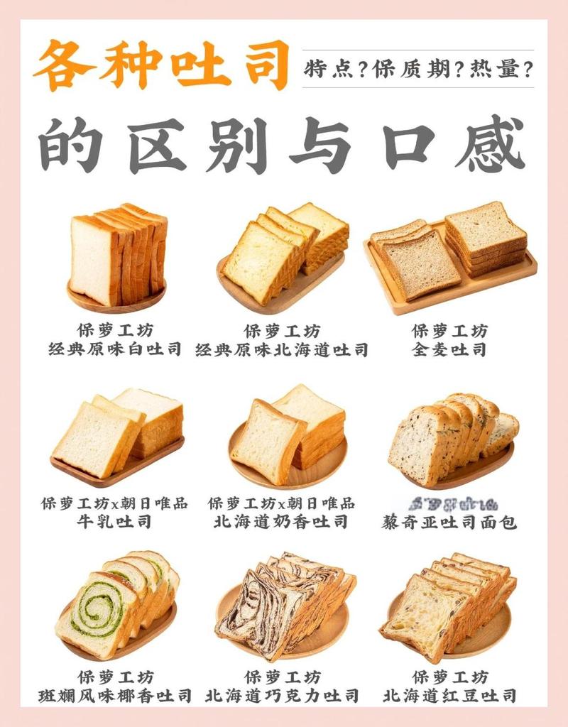 从吐司到其他面包——进阶的通用法则