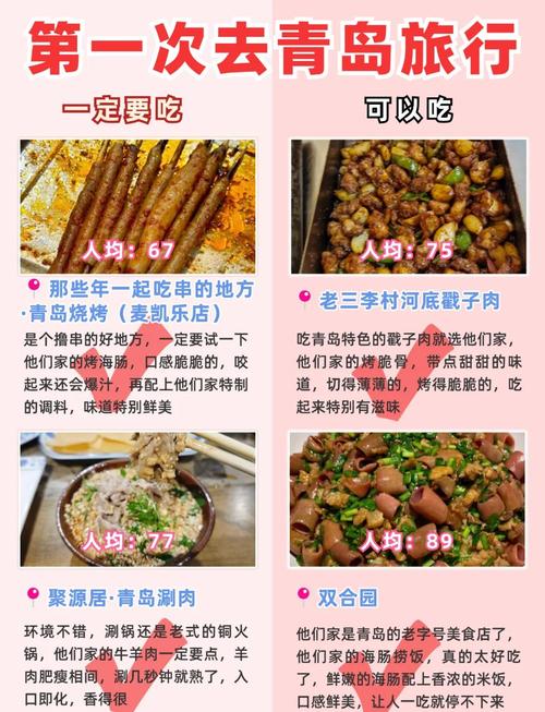 住哪儿吃什么不踩雷