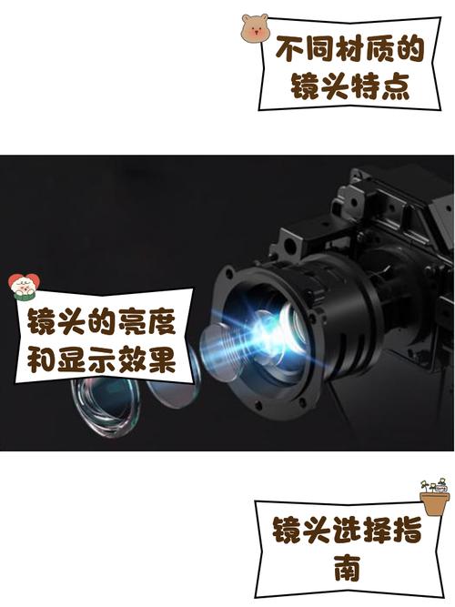 精密光学投影仪镜头组特写