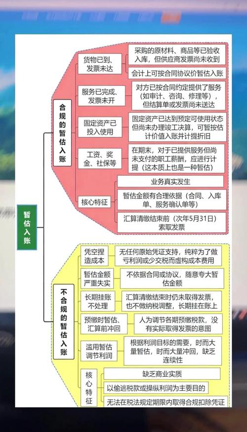 符合条件就去领，实操步骤给你列明白了