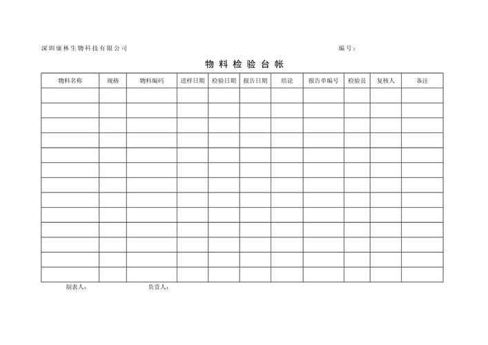 机械车间存放的发霉纸质质量检验记录台账