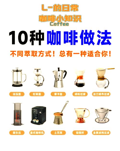 磨豆和萃取:一杯好咖啡的临门一脚