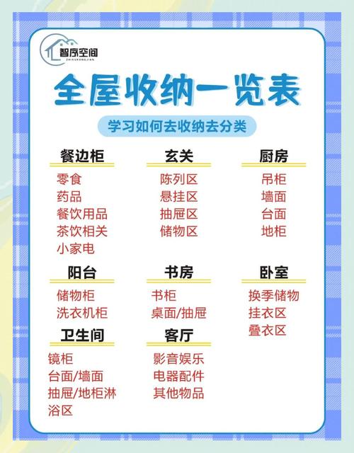 全屋收纳的终局,是“顺手”和“松弛”