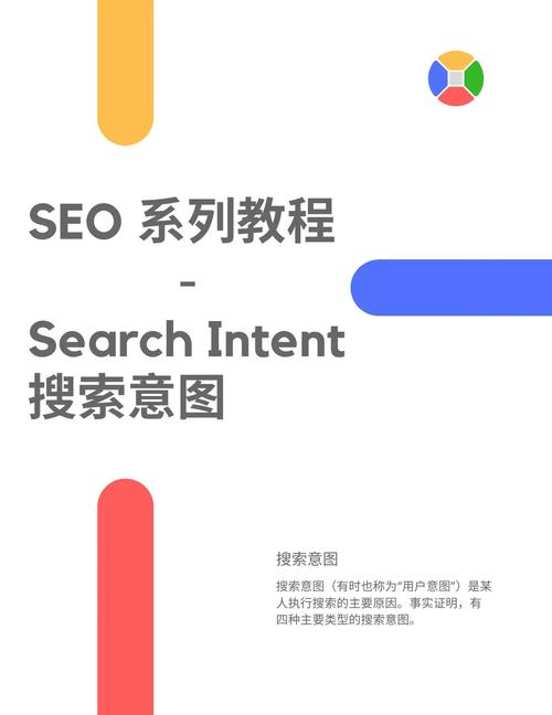 1、用户搜索意图已经变了
